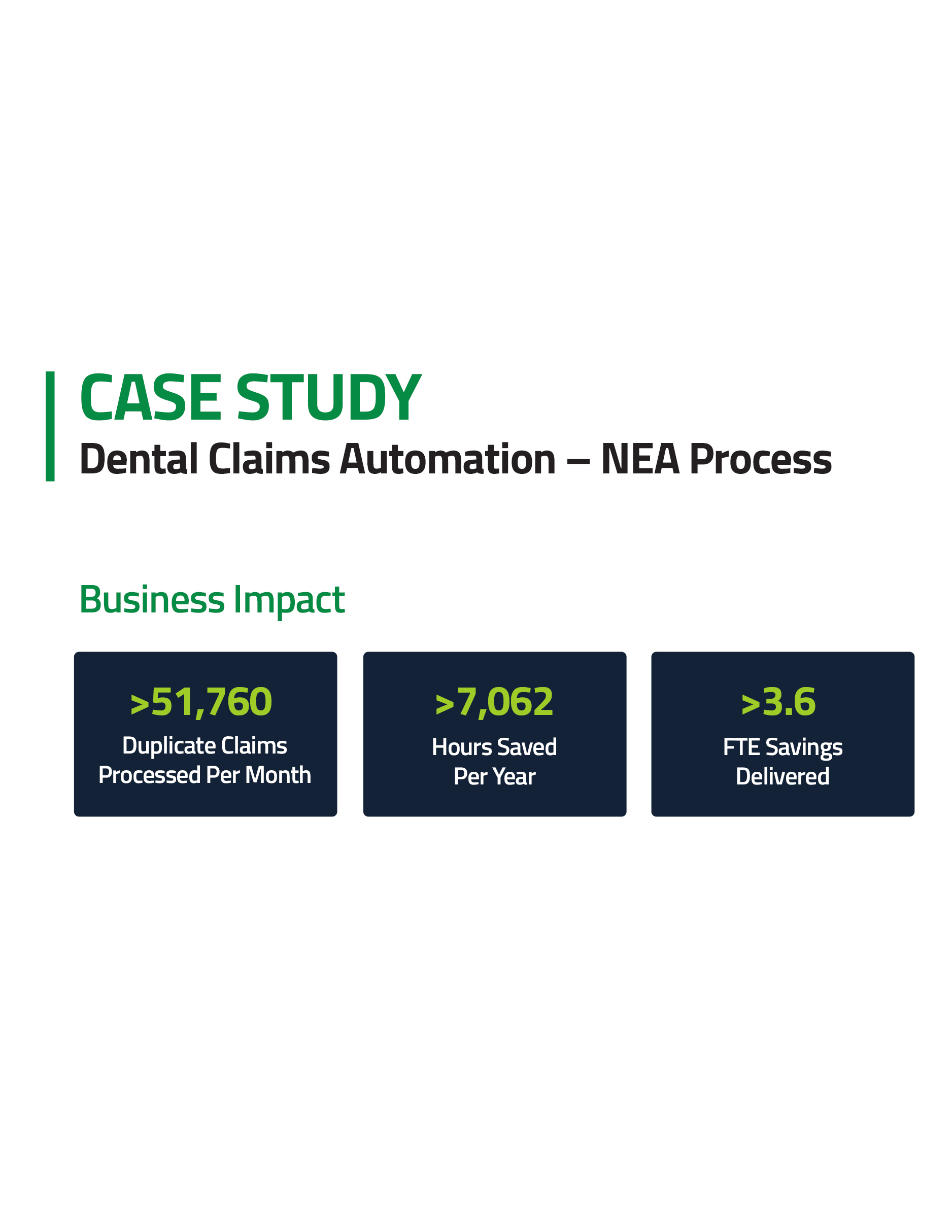 1643620612Dental Claims Automation – NEA Process-THUMB.jpg